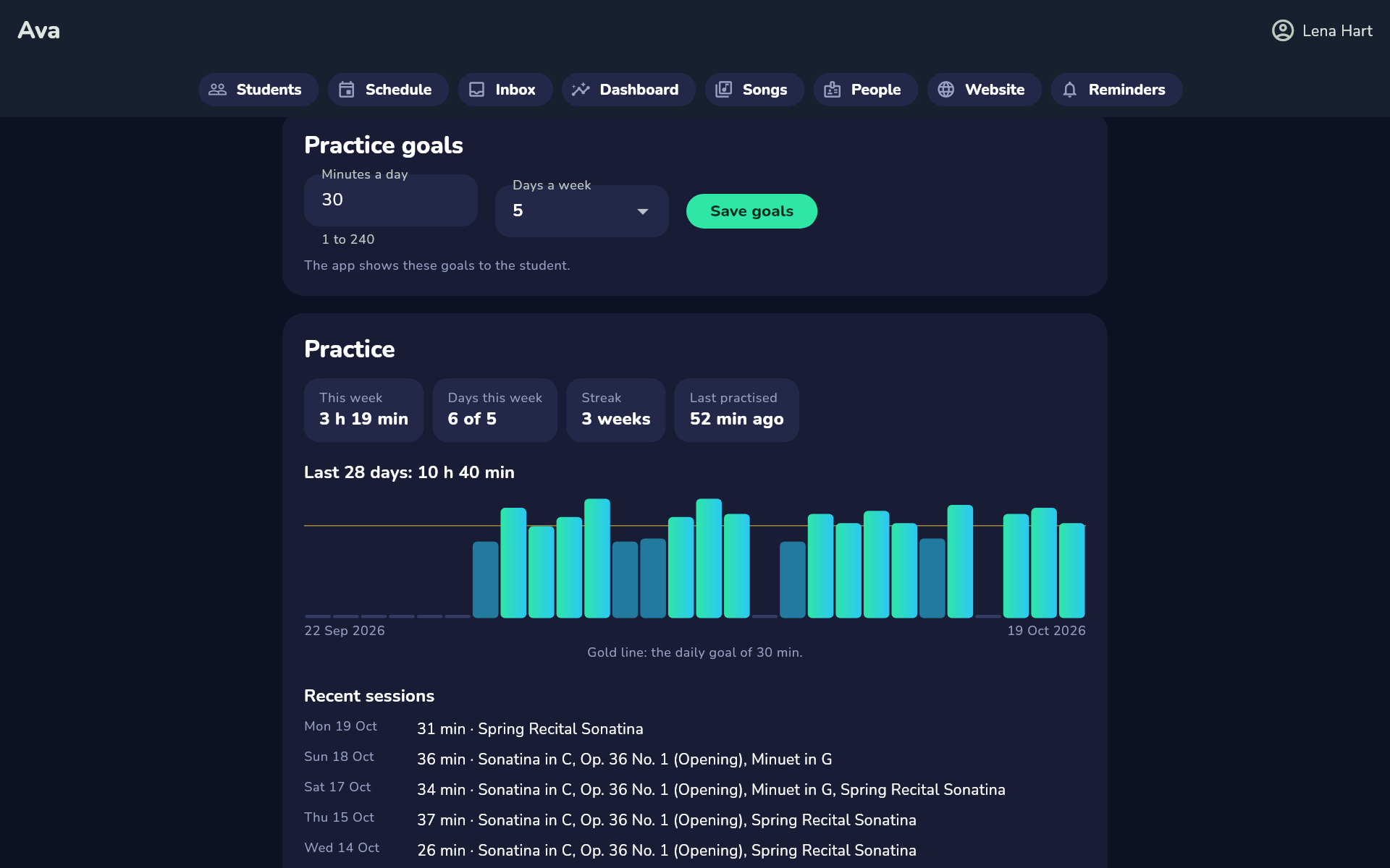 A student’s practice